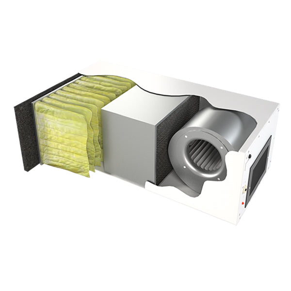CleanLeaf, CleanLeaf CL1100-H HEPA Air Filtration System - 875 CFM - ELIMINATE SMOKE + AIRBORNE PARTICLES + MICROORGANISMS