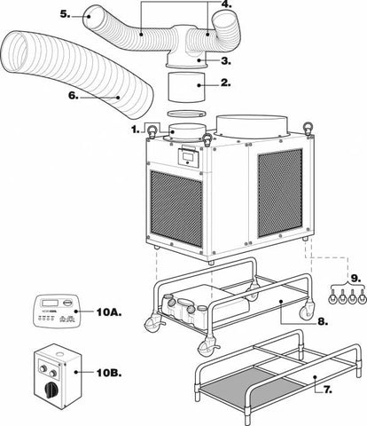 MovinCool Classic 40 Industrial Spot Cooler Accessories Diagram