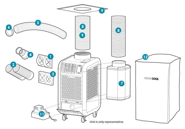 MovinCool Climate Pro K12, K18, K24 Accessory Breakdown