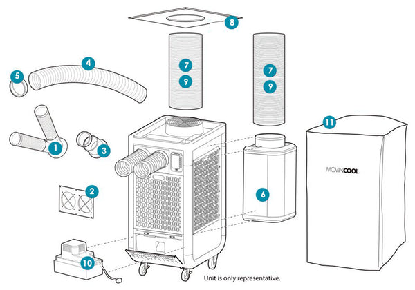 MovinCool Climate Pro X20 Accessory List