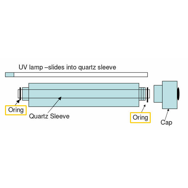 Vertex, Set of 2 O-Rings for UV Bulb Housing - ORNG-1014